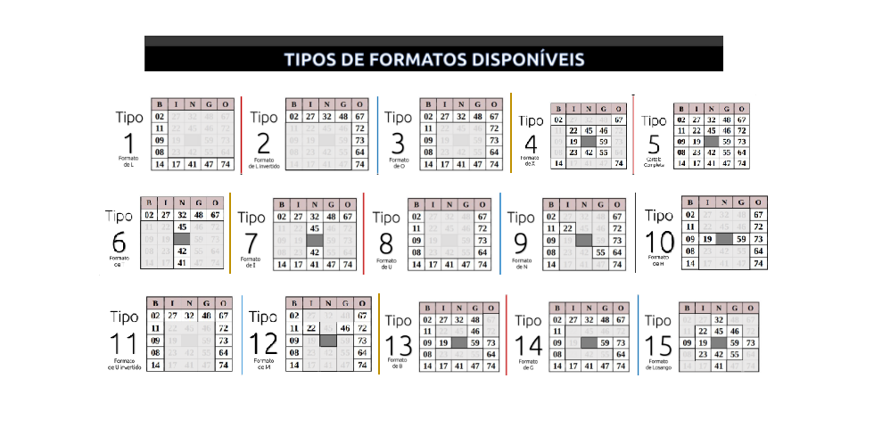 Diversos formatos de jogos